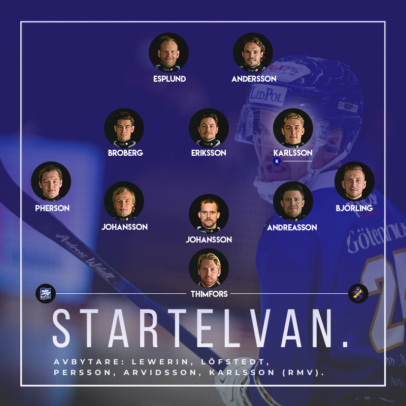 laguppställning aik 1