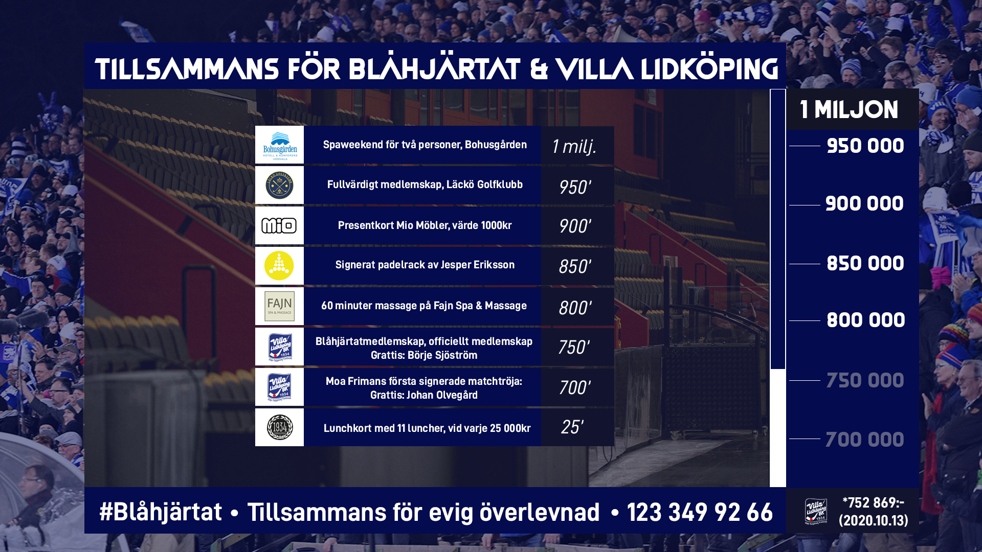 Mot miljonen 750 000