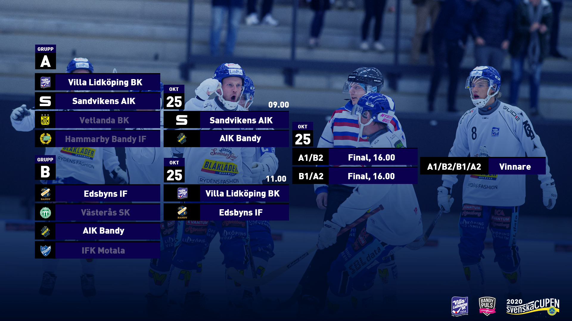 slutspelsträd svcup